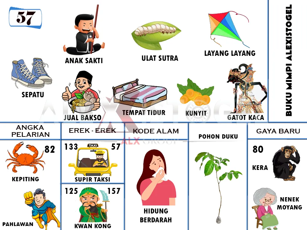 buku mimpi erek erek togel 57