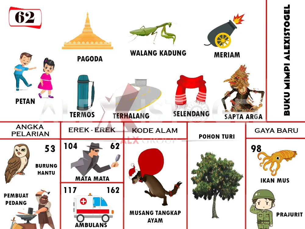 buku mimpi erek erek togel 62