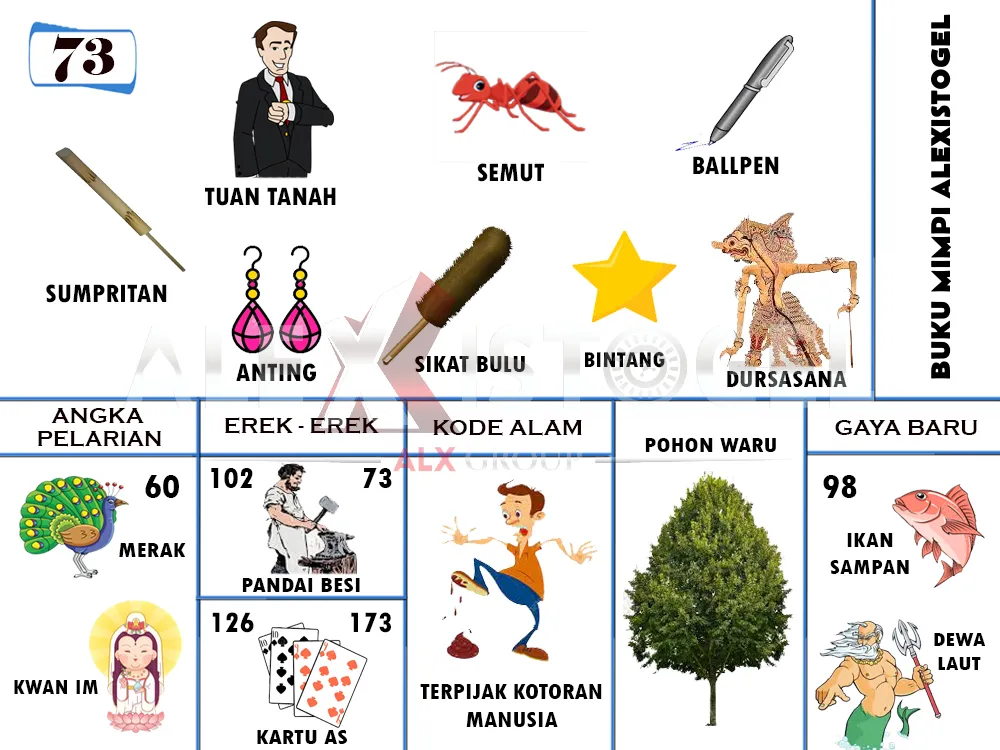 buku mimpi erek erek togel 73