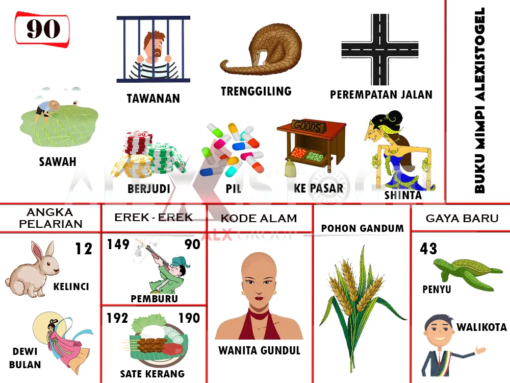 buku mimpi erek erek togel 90