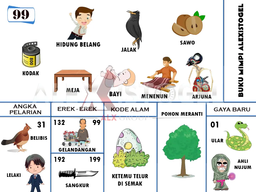buku mimpi erek erek togel 99